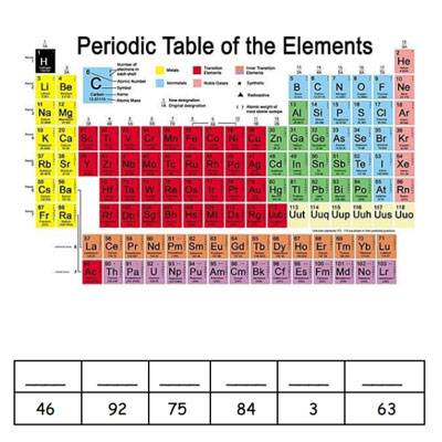 tiny-problem-elements