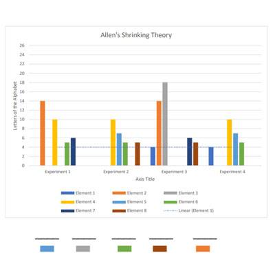 tiny-problem-graph